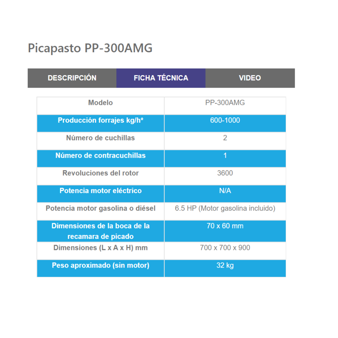 Picapasto Penagos PP300 AMG