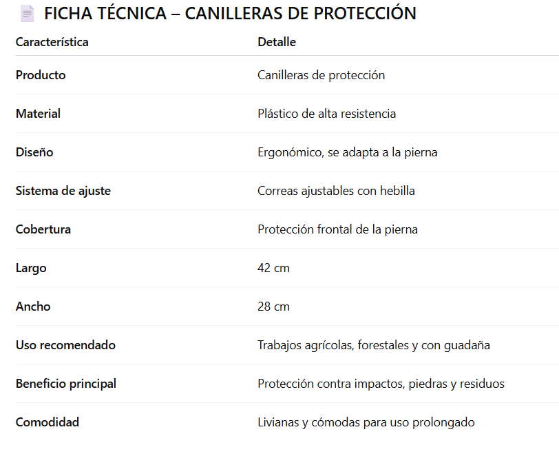 Canilleras Protección En Pasta Para Guadañar