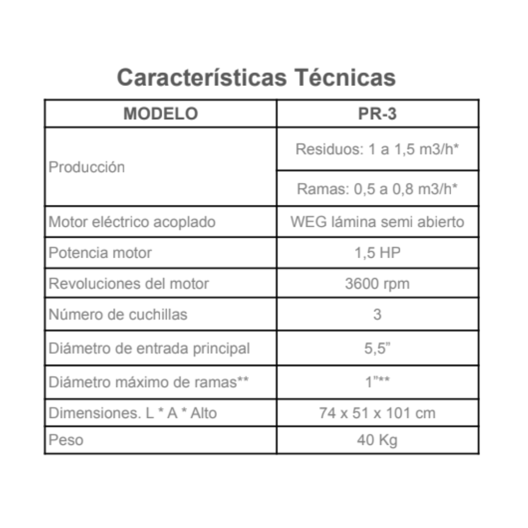 Picador de Residuos Organico Penagos PR-3